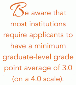 edu aware graduate level institution