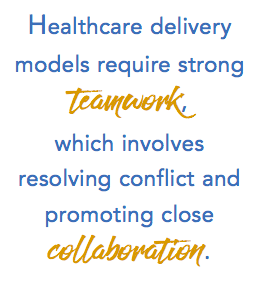 healthcare teamwork delivery collaboration