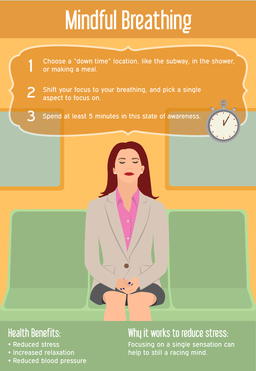 Mindful Breathing: Essential Techniques
