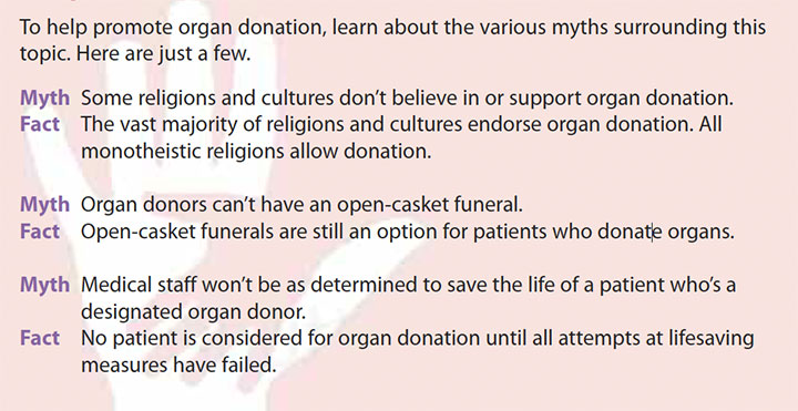 organ donation myth fact