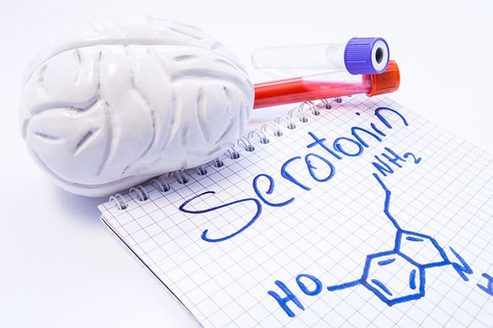 serotonin reuptake inhibitor diabetes
