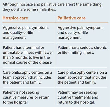 demystifying palliative hospice care side