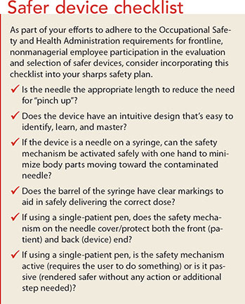 build program reduce sharp injury insulin injection safe device checklist