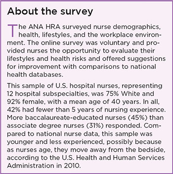 job risk health about survey