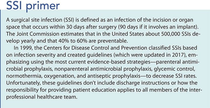 preventing surgical site infection ssi primer