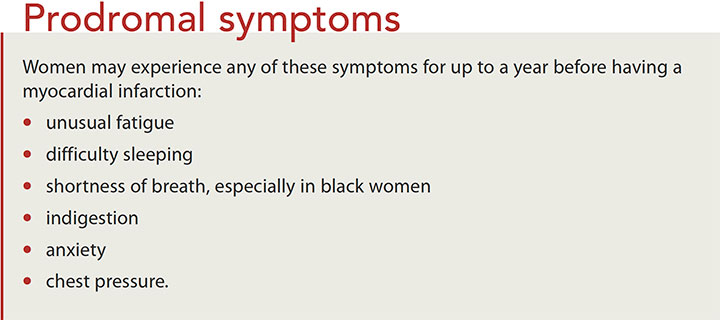 women cardiovascular disease prodromal symptoms