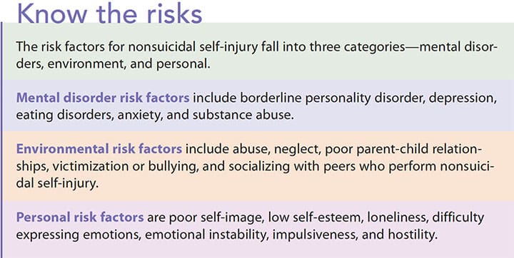 adolescents nonsuicidal self injury know risks