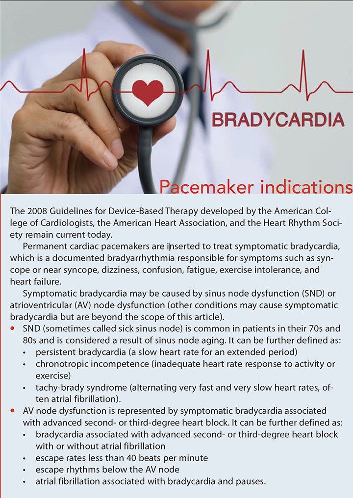 leadless pacemakers cardiac pacing indications