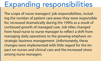 nurse manager job satisfaction retention expand responsibilities