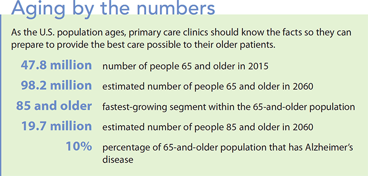 clinic senior sensitive aging numbers