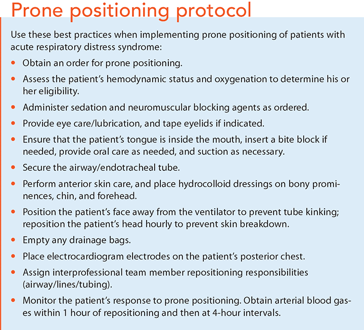 Why Prone Positioning