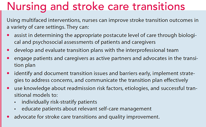 reducing readmissions in stroke patients care transitions