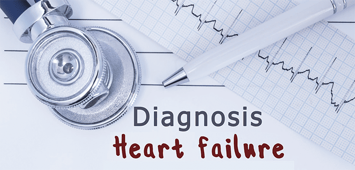 medications heart failure management