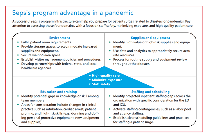 sepsis-online-program-advantage-pandemic