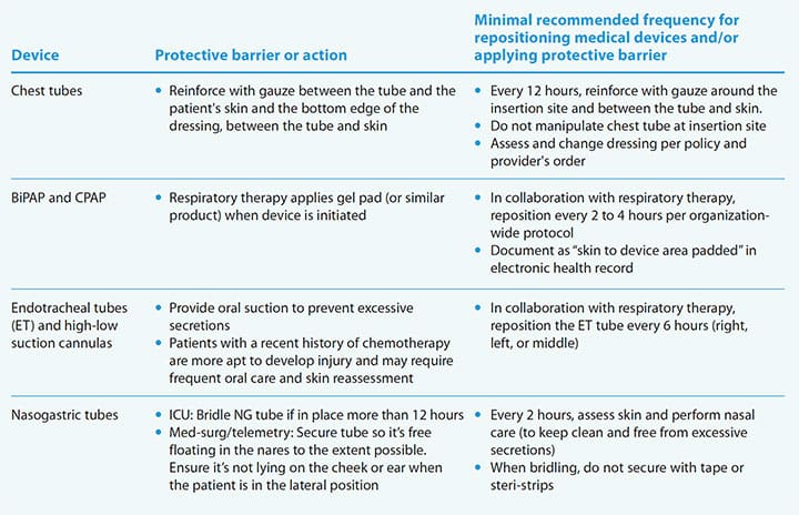 care-protection-assessment