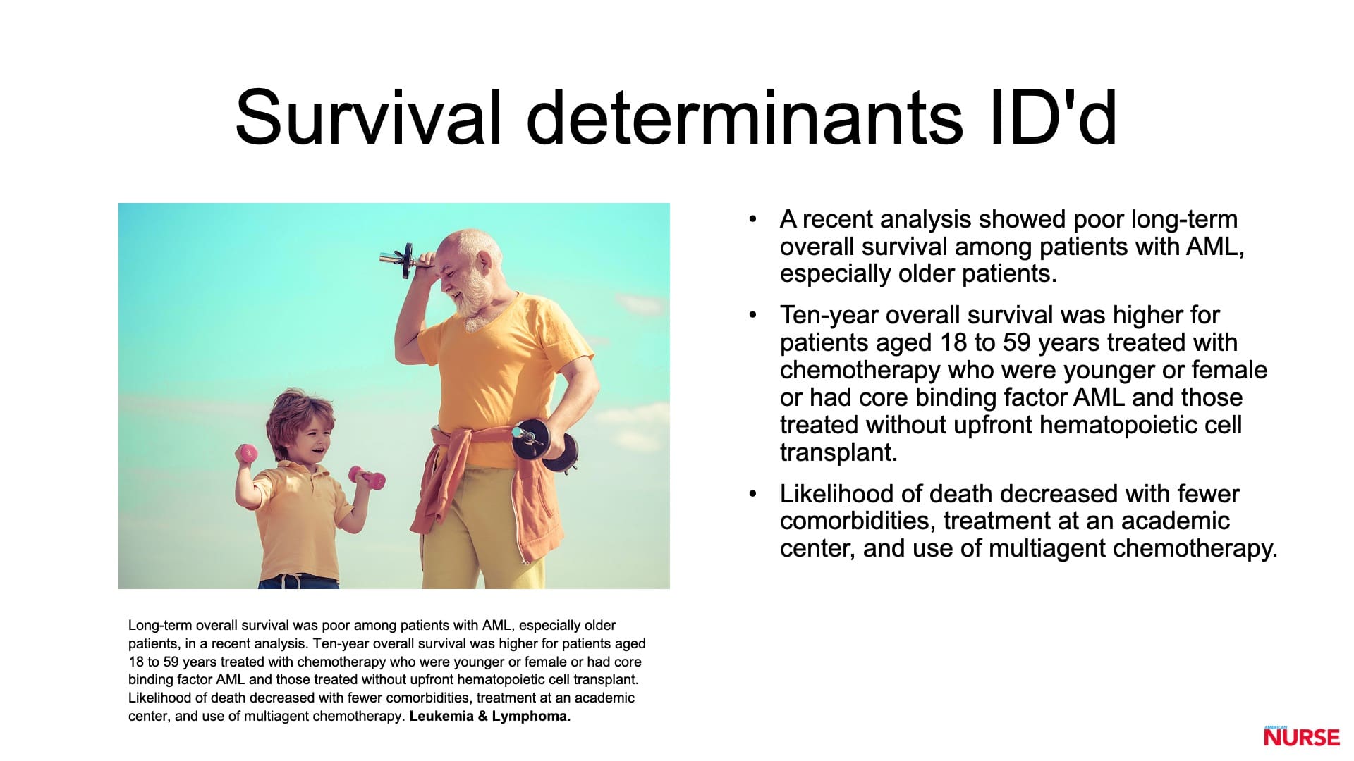 survival determinants id's