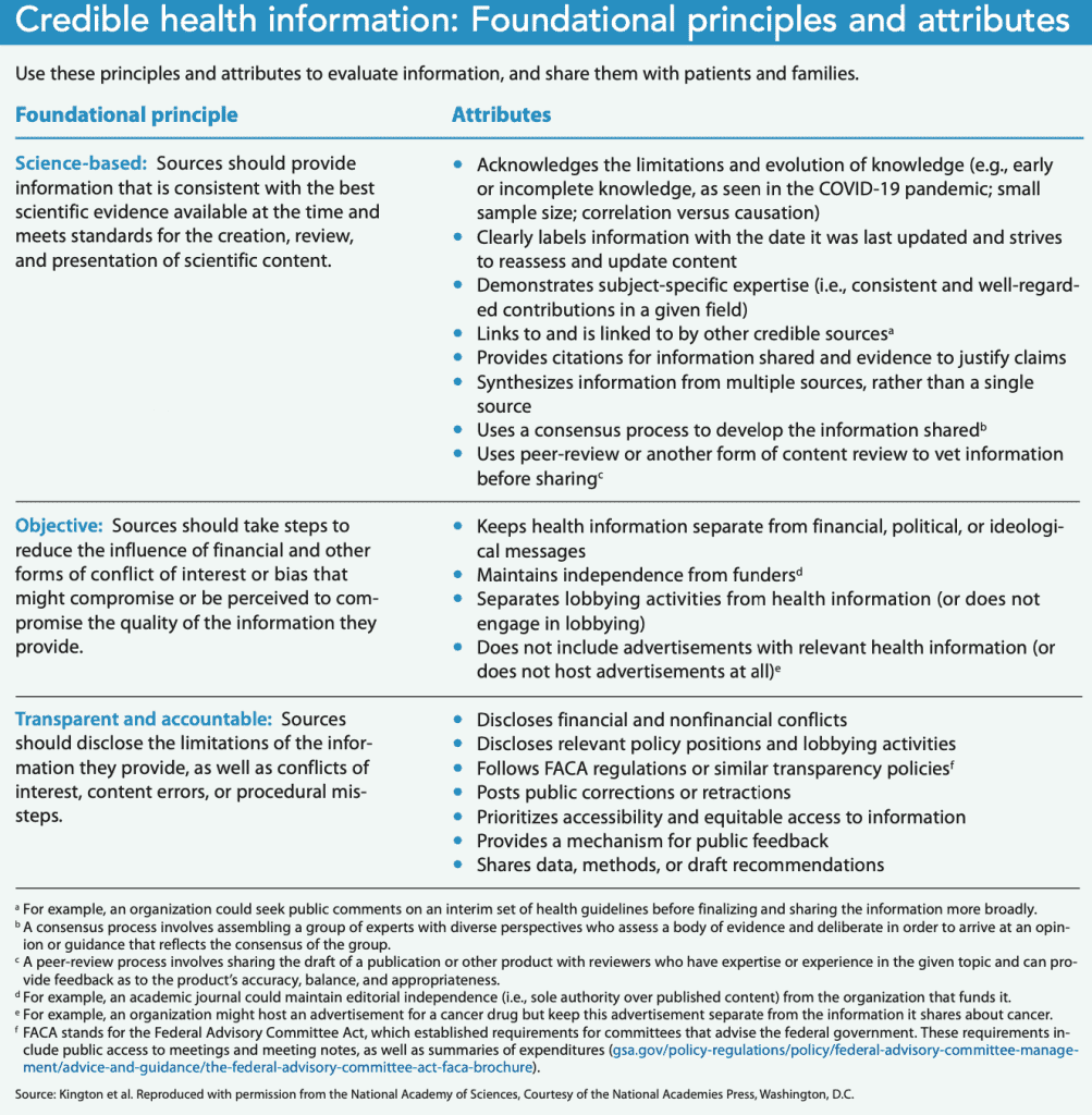 Misinformation: how nurses can prevent its spread through the community