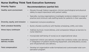 Think-Tank-Executive-Summary