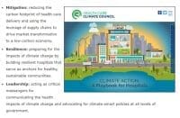 Figure 1: Health Care Climate Council’s Playbook for Hospitals